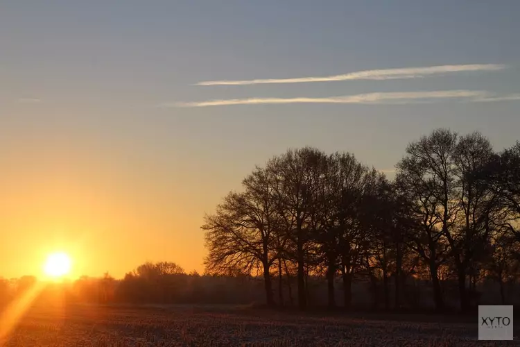 Ook komende week droog en zonnig